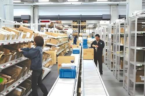 order-processing-time